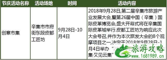 唐山及周边景区免费 唐山及周边景区免费