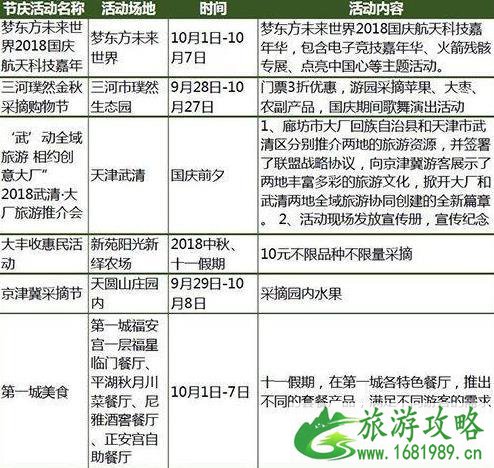 2022国庆河北门票打折景区都有哪些 2022国庆河北门票打折景区都有哪些