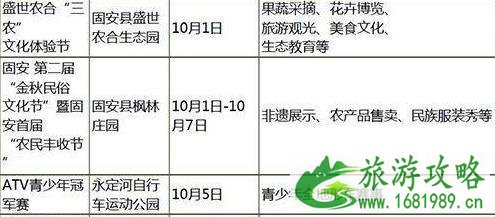 2022国庆河北门票打折景区都有哪些 2022国庆河北门票打折景区都有哪些