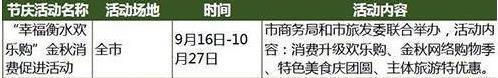 2022国庆河北门票打折景区都有哪些 2022国庆河北门票打折景区都有哪些