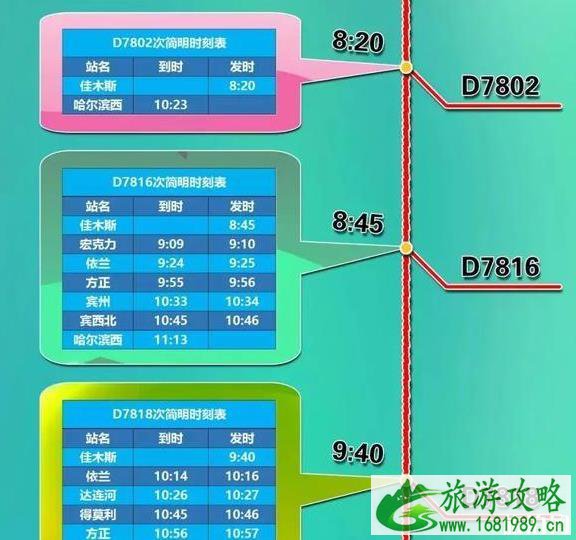 2022哈佳铁路最新情况 时刻表+票价+停靠站 2022哈佳铁路最新情况 时刻表+票价+停靠站