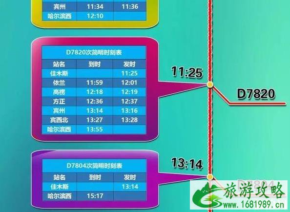 2022哈佳铁路最新情况 时刻表+票价+停靠站 2022哈佳铁路最新情况 时刻表+票价+停靠站