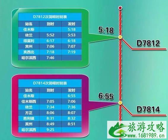 2022哈佳铁路最新情况 时刻表+票价+停靠站 2022哈佳铁路最新情况 时刻表+票价+停靠站