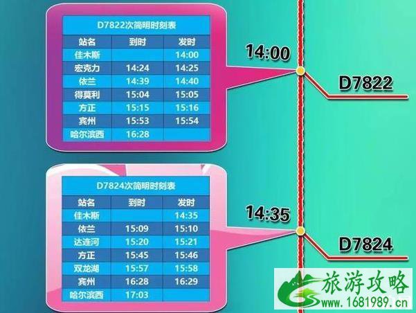 2022哈佳铁路最新情况 时刻表+票价+停靠站 2022哈佳铁路最新情况 时刻表+票价+停靠站