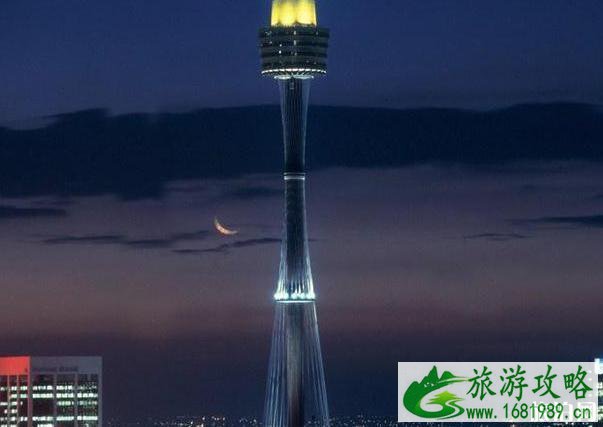 澳洲悉尼自由行攻略