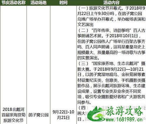 2022国庆河北门票打折景区都有哪些 2022国庆河北门票打折景区都有哪些
