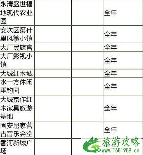 2022国庆河北门票打折景区都有哪些 2022国庆河北门票打折景区都有哪些