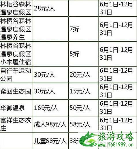 2022国庆河北门票打折景区都有哪些 2022国庆河北门票打折景区都有哪些