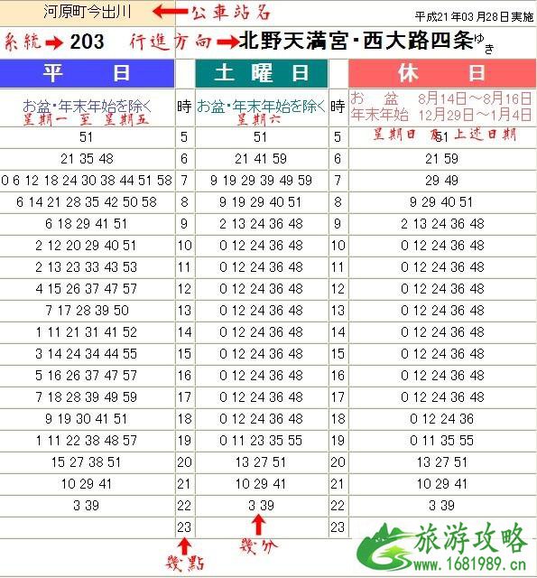 京都巴士一日券哪里买 京都巴士有哪些种类 京都巴士一日券哪里买 京都巴士有哪些种类