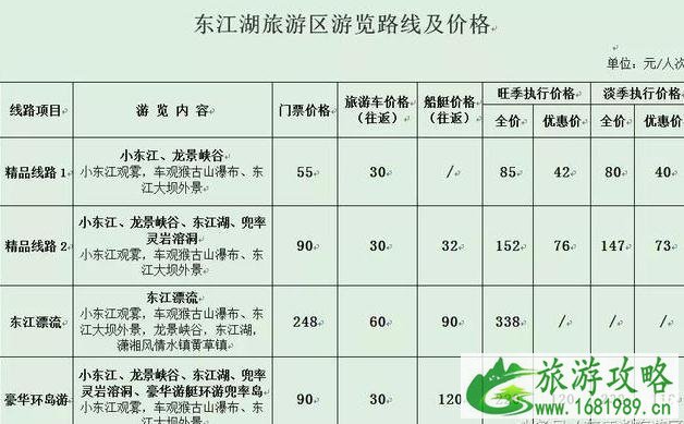东江湖有优惠票吗 东江湖风景旅游区优惠政策 东江湖有优惠票吗 东江湖风景旅游区优惠政策