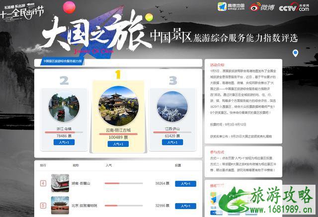 大国之旅评选结果是怎样的 云台山拔得头筹吗 大国之旅评选结果是怎样的 云台山拔得头筹吗