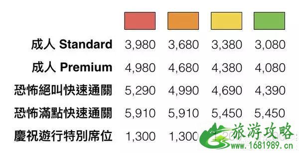 2022万圣节日本环球影城有什么活动 日本环球影城快速通道攻略 2022万圣节日本环球影城有什么活动 日本环球影城快速通道攻略