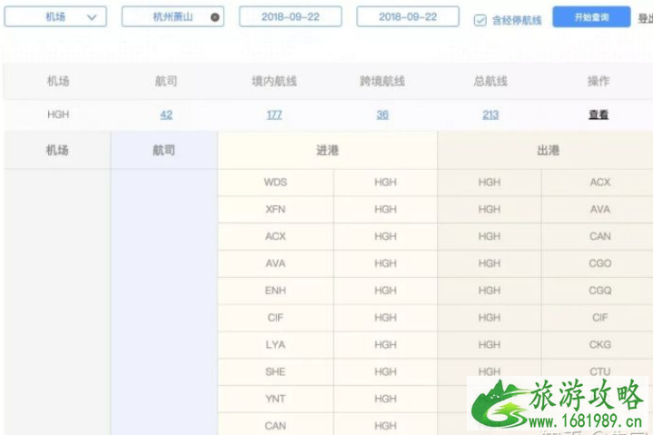 怎么选择舒适的航班 乘坐飞机时怎么选择航班准点率高的飞机 怎么选择舒适的航班 乘坐飞机时怎么选择航班准点率高的飞机