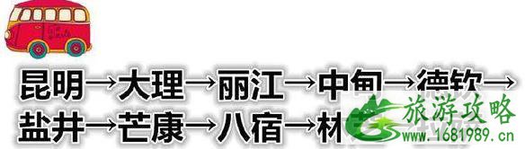 2022国庆自驾游攻略和路线推荐