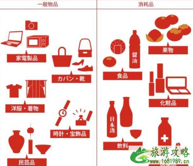 日本购物退税攻略2022最新 日本购物退税攻略2022最新