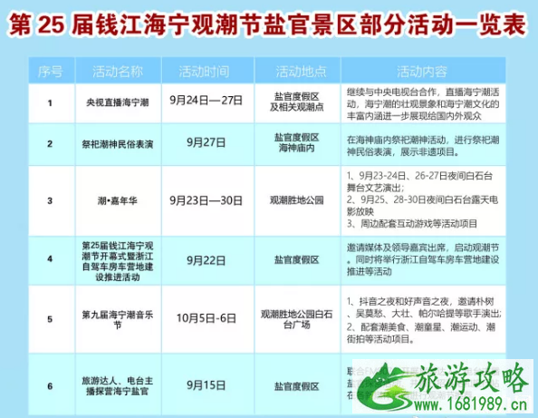 2022钱塘江观潮最佳地点+时间 2022钱塘江观潮最佳地点+时间