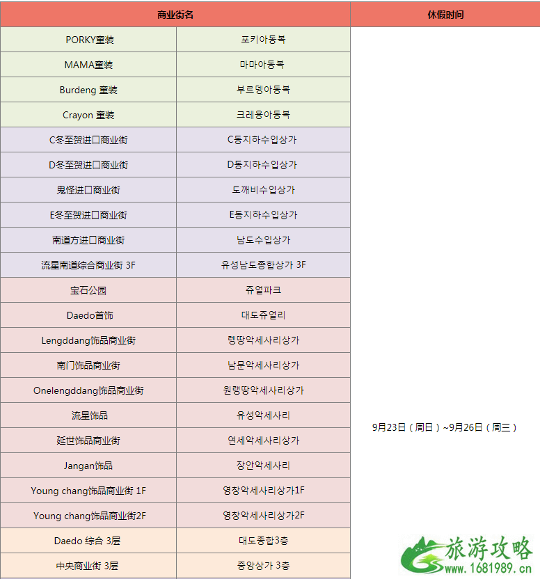 韩国景区中秋节会关闭吗 2022中秋节韩国各地主要旅游景点营业时间 韩国景区中秋节会关闭吗 2022中秋节韩国各地主要旅游景点营业时间