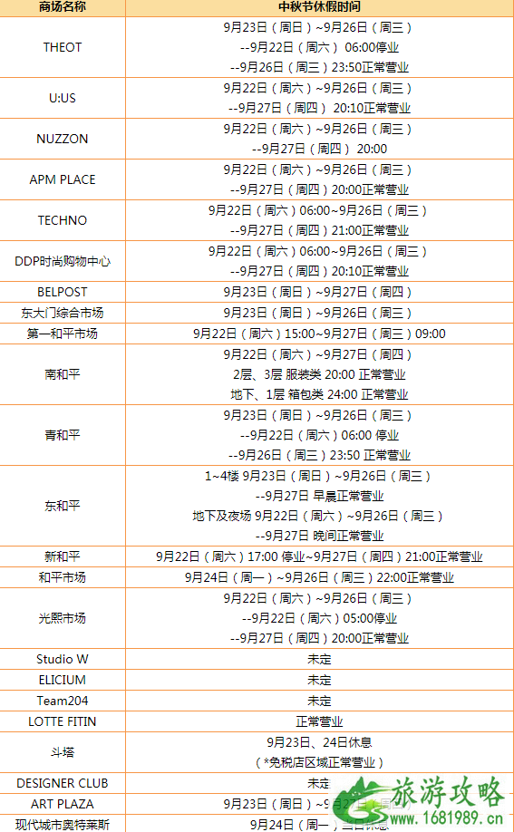韩国景区中秋节会关闭吗 2022中秋节韩国各地主要旅游景点营业时间 韩国景区中秋节会关闭吗 2022中秋节韩国各地主要旅游景点营业时间
