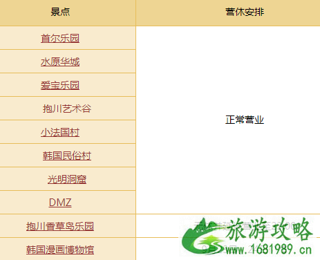 韩国景区中秋节会关闭吗 2022中秋节韩国各地主要旅游景点营业时间 韩国景区中秋节会关闭吗 2022中秋节韩国各地主要旅游景点营业时间