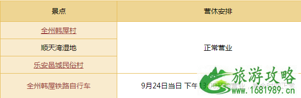韩国景区中秋节会关闭吗 2022中秋节韩国各地主要旅游景点营业时间 韩国景区中秋节会关闭吗 2022中秋节韩国各地主要旅游景点营业时间