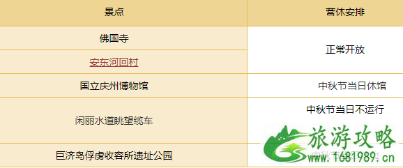 韩国景区中秋节会关闭吗 2022中秋节韩国各地主要旅游景点营业时间 韩国景区中秋节会关闭吗 2022中秋节韩国各地主要旅游景点营业时间