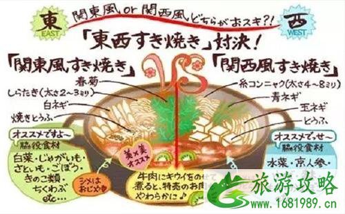 关东和关西寿喜烧有什么区别 东京寿喜烧哪家好吃