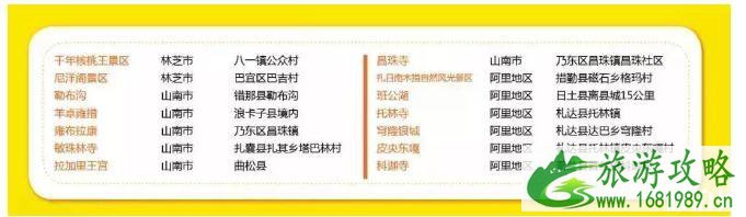 布达拉宫免费开放预约+布达拉宫免费开放时间