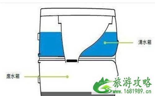 旅行房车坐便排泄物是怎么解决的 旅行房车坐便排泄物是怎么解决的