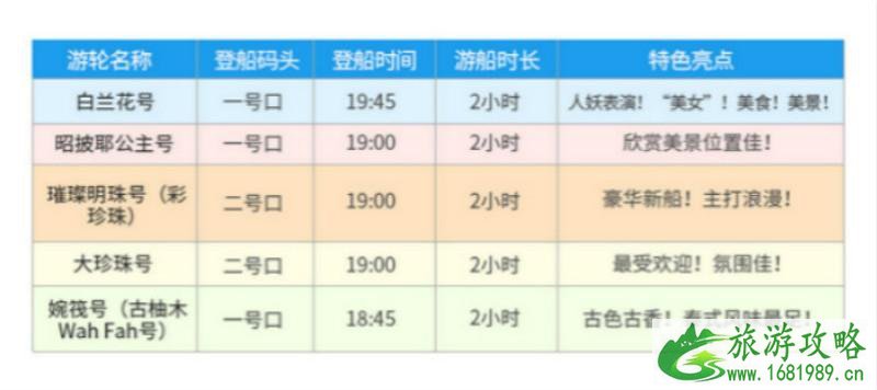 曼谷夜游湄南河攻略 曼谷湄南河游船哪个好