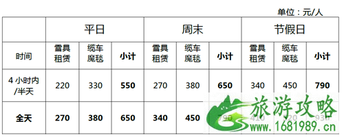2022长白山万达滑雪场门票价格+住宿推荐 长白山万达滑雪场晚上可以滑雪吗 2022长白山万达滑雪场门票价格+住宿推荐 长白山万达滑雪场晚上可以滑雪吗
