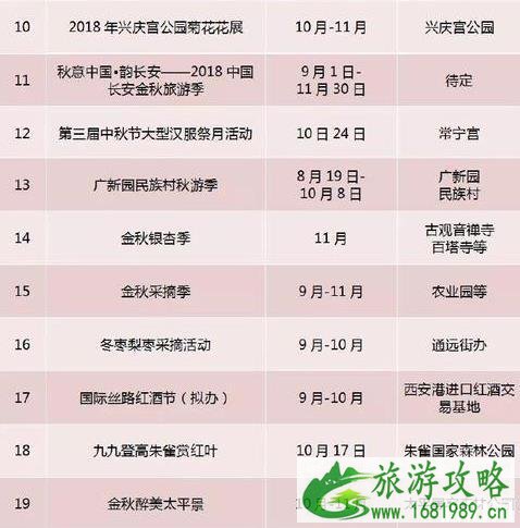 2022西安国际旅游节活动介绍 2022西安国际旅游节活动介绍
