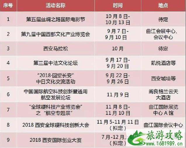 2022西安国际旅游节活动介绍 2022西安国际旅游节活动介绍