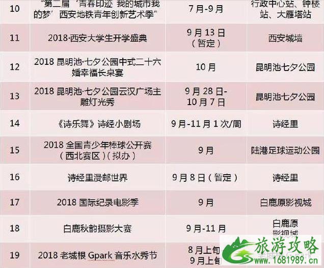 2022西安国际旅游节活动介绍 2022西安国际旅游节活动介绍