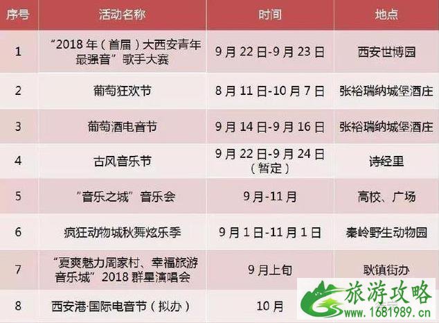 2022西安国际旅游节活动介绍 2022西安国际旅游节活动介绍