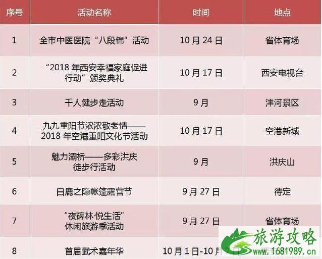 2022西安国际旅游节活动介绍 2022西安国际旅游节活动介绍