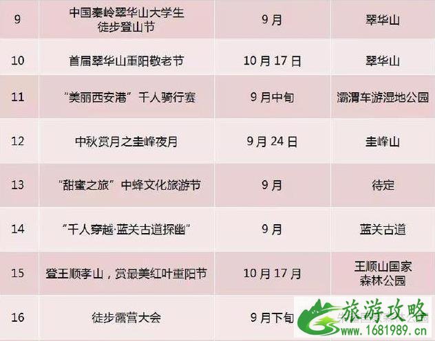 2022西安国际旅游节活动介绍 2022西安国际旅游节活动介绍