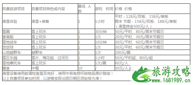 2022重庆南天湖滑雪场门票价格+住宿+交通 2022重庆南天湖滑雪场门票价格+住宿+交通