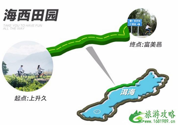 骑电动车环洱海要多久 环洱海攻略 骑电动车环洱海要多久 环洱海攻略