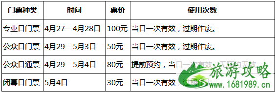 2022北京国际车展有通票吗 北京国际车展多少钱 2022北京国际车展有通票吗 北京国际车展多少钱