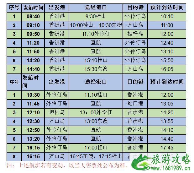 珠海伶仃岛旅游攻略 珠海伶仃岛旅游攻略