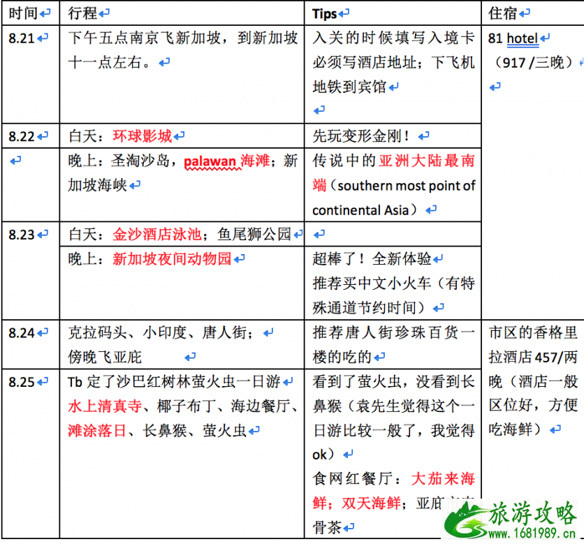 去新加坡需要准备什么证件 新加坡自由行行程安排 去新加坡需要准备什么证件 新加坡自由行行程安排