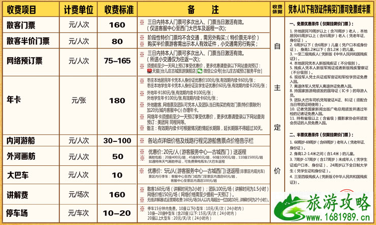 国内有哪些好玩的5a景区 国内有哪些好玩的5a景区