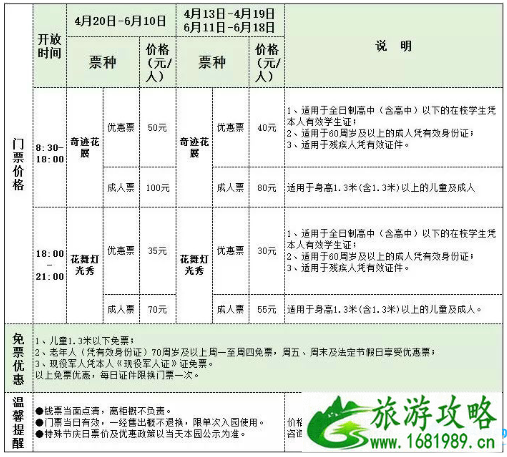浦江郊野公园花展游玩路线攻略2022 浦江郊野公园花展游玩路线攻略2022
