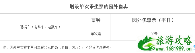 2022深圳欢乐谷门票多少钱 深圳欢乐谷游玩攻略 2022深圳欢乐谷门票多少钱 深圳欢乐谷游玩攻略