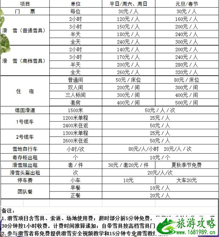伏牛山滑雪场开放时间 伏牛山滑雪场关门时间 伏牛山滑雪场开放时间 伏牛山滑雪场关门时间