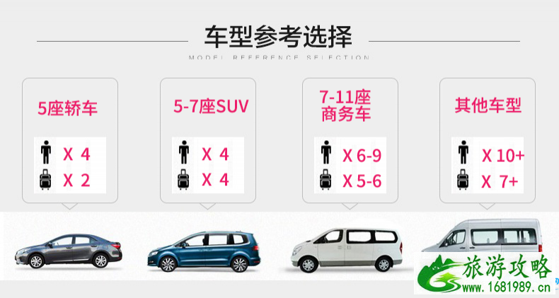 云南包车多少钱一天 云南旅游包车价格 云南包车多少钱一天 云南旅游包车价格
