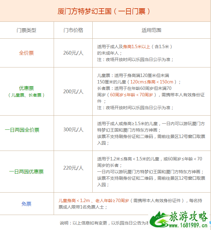 2022厦门方特梦幻王国门票+交通+开放时间 2022厦门方特梦幻王国门票+交通+开放时间