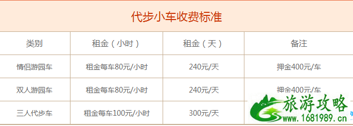 2022厦门方特梦幻王国停车收费+寄存收费+常见问题 2022厦门方特梦幻王国停车收费+寄存收费+常见问题