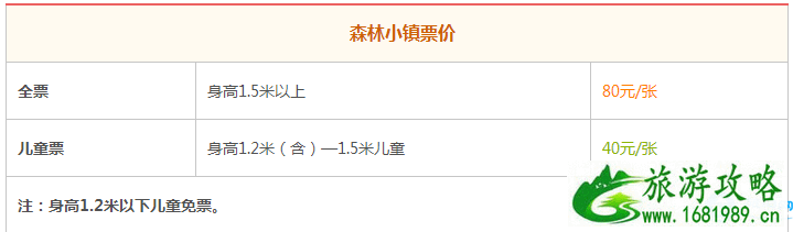 2022苏州乐园森林小镇门票+交通 2022苏州乐园森林小镇门票+交通