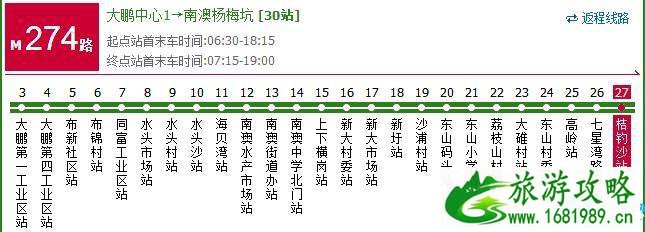 深圳桔钓沙2022开放了吗 深圳桔钓沙怎么去 深圳桔钓沙2022开放了吗 深圳桔钓沙怎么去